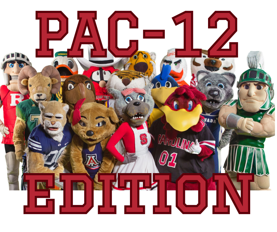 How Well Do You Know Your College Football Mascots: Pac-12 Edition